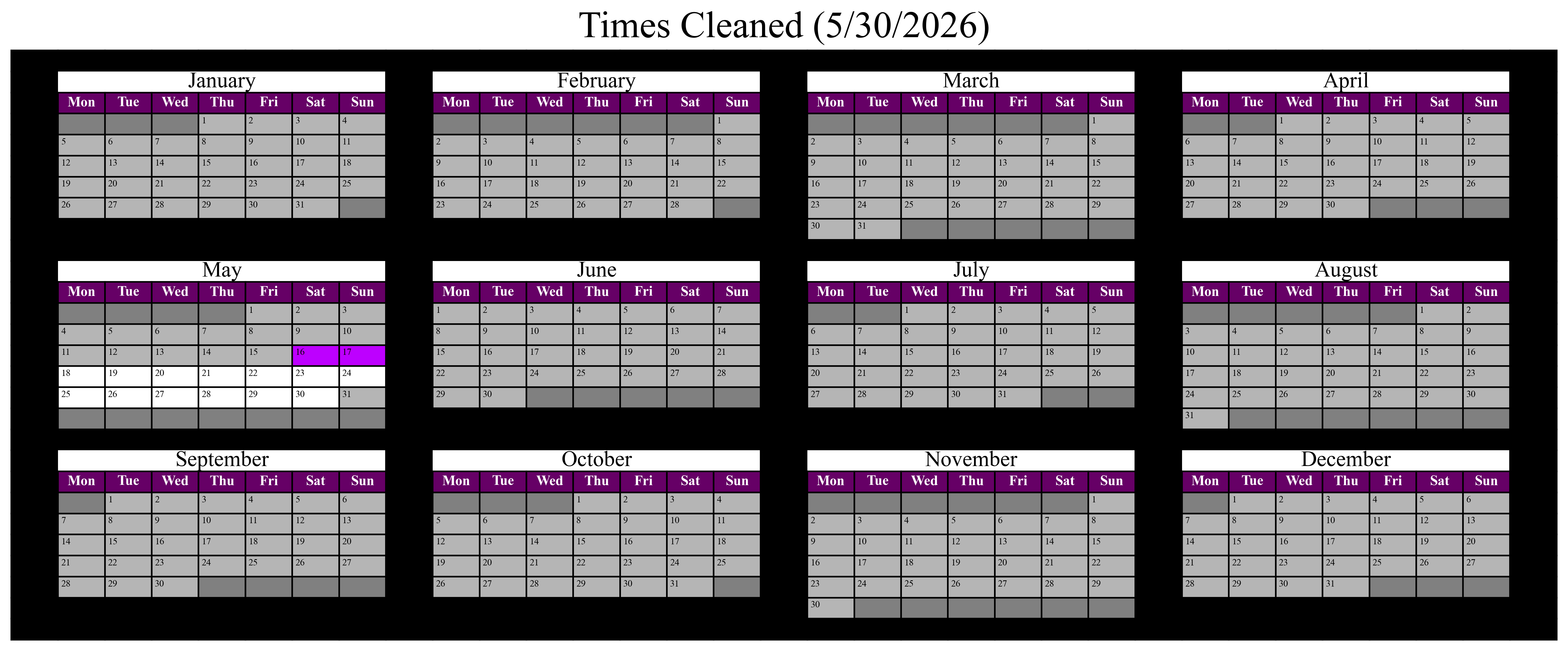 Yearly calendar of the times I've cleaned things.