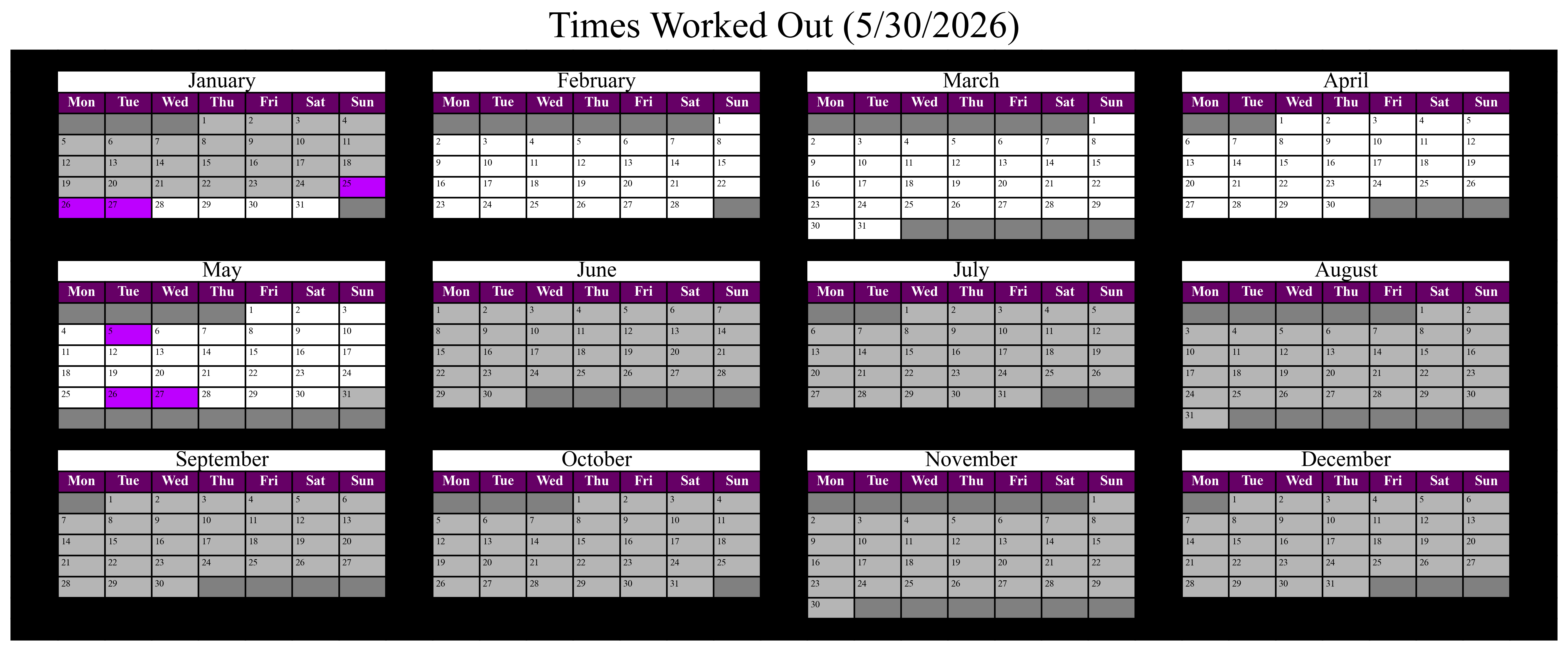 Yearly calendar of the times I've worked out.